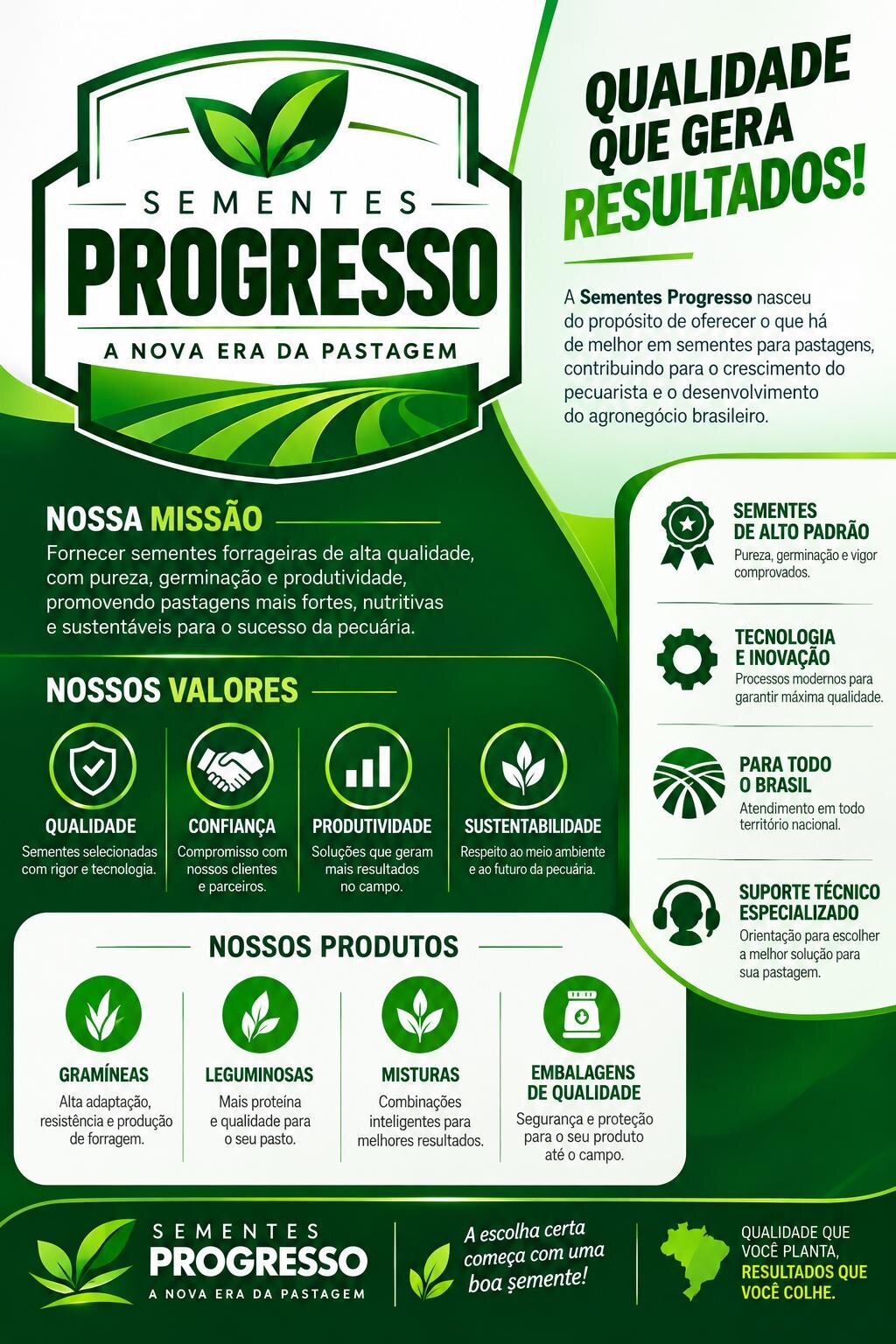 Sementes Progresso: nossa missão e nossos valores